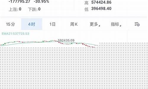 btc钱包不能够同步网络太慢
