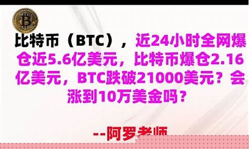 btc披萨钱包(币圈披萨日)
