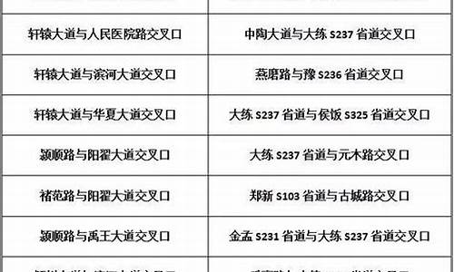 从欧意怎么转eth到tp钱包