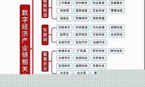 数字货币涉及的经济犯罪是什么(数字货币交易所排行榜前十名)