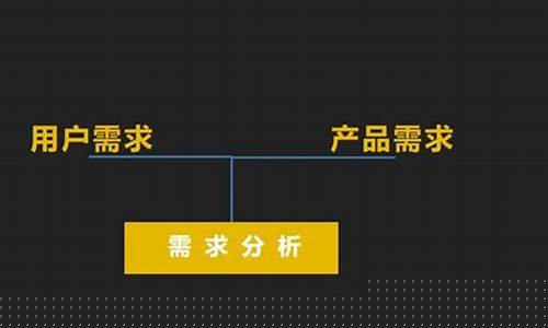 区块链开发外包(区块链 开源项目)