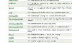 php区块链开发教程(php开发的技术路线php技术的前景区块链php技术实现) php区块链开发教程(php开发的技术路线php技术的前景区块链php技术实现)