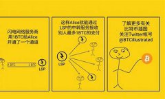 btc钱包怎么下载无弹窗(btc钱包最新下载网址)