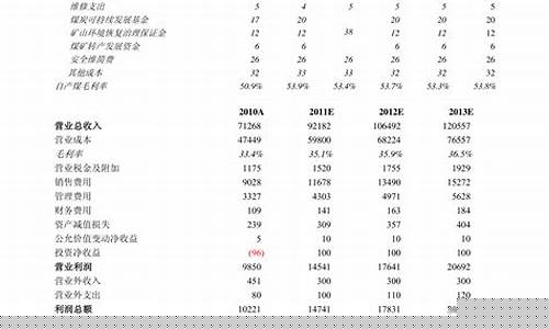 数字货币属于什么板块(数字货币交易app)