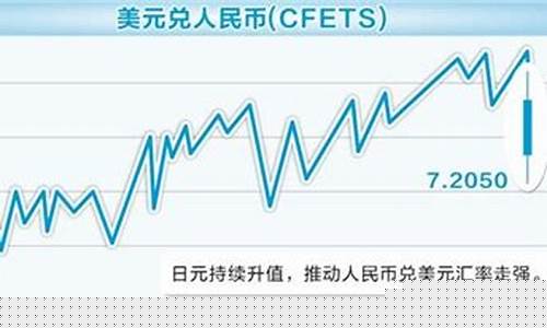 央行月内2度打假冒牌数字货币(已现假冒数字人民币)