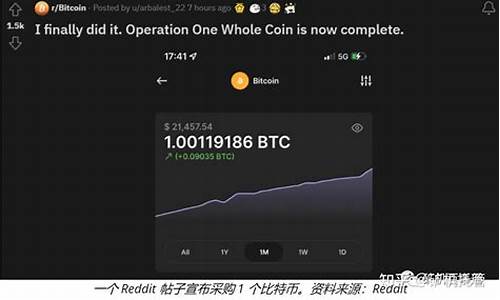 btc冷钱包使用教程(bch冷钱包)