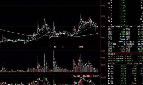 产业或将受益于央行数字货币研发(目前央行数字货币参与企业)