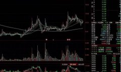 产业或将受益于央行数字货币研发(目前央行数字货币参与企业) 产业或将受益于央行数字货币研发(目前央行数字货币参与企业)