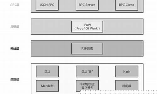 以太坊usdt钱包对接(以太坊兑usdt)