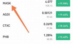 btc钱包网页注册(btc guild账户注册)