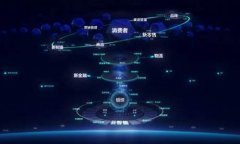 什么是阿里巴巴数字货币平台呢(阿里巴巴数字产业平台)