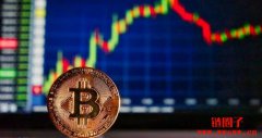 比特币何时能突破10万美元?最晚会在这个时间点! 比特币何时能突破10万美元?最晚会在这个时间点!