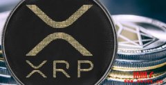 Cboe代表多家发行商提交申请XRP ETF 上市的19b-4文件