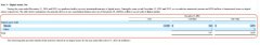 特斯拉持有逾1.1万枚比特币！投资比特币帐面获利5.89亿美元