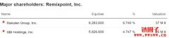 日本Remixpoint加入比特币储备策略，亦投资ETH、SOL