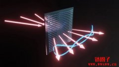 中国研发祖冲三号Zuchongzhi-3 105量子计算原型机快过Google