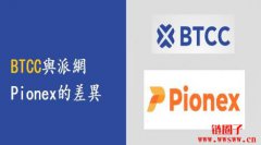BTCC交易所 vs 派网Pionex平台比较2025年
