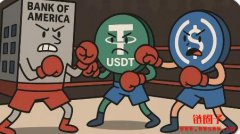 美国稳定币监管战升温：