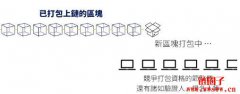 加密货币转帐完整教学|区 加密货币转帐完整教学|区
