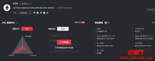为什么要追踪币流？三款币流追踪工具介绍