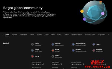 警惕盗版Bitget App，如果您下载了盗版Bitget该怎么办？