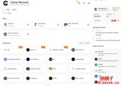 什么是Camp Network？附上交