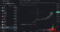 AB Blockchain是什么？AB币是颠覆创新还是韭菜收割机？