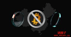 中国为何禁加密货币？中