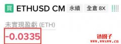 资深交易员都在用的币本