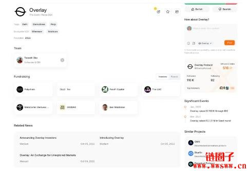 Overlay是什么？Overlay 交互流程TORCH 交易赛