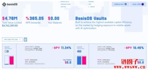 BasisOS是什么协议？BasisOS 交互流程教学