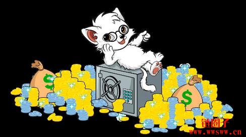 什么是Wiki Cat（WKC）？WKC代币代币经济学和价格预测