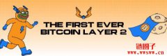 什么是Bitcoin Hyper（HYPER）？如何参与HYPER币预售