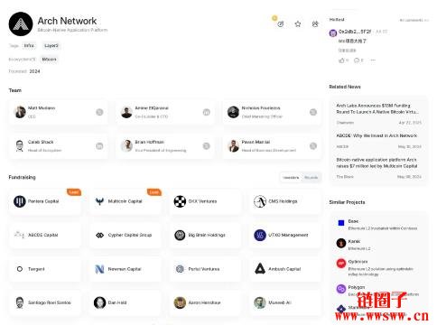 Arch Network是什么？Arch Network 测试网任务交互流程