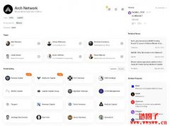 Arch Network是什么？Arch Network 测试网任务交互流程