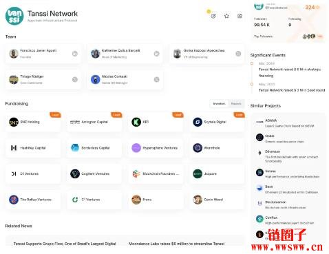 Tanssi Network是什么？Tanssi Network 交互流程教学