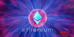 以太坊(ETH)历年价格走势一